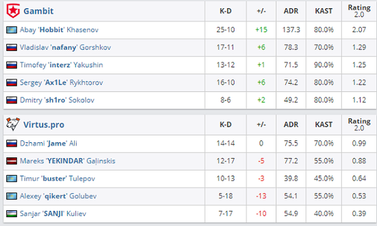 炉石传说与风暴英雄的奖励互动揭秘